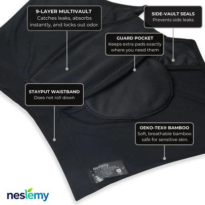 Men’s Washable Incontinence Boxer Briefs