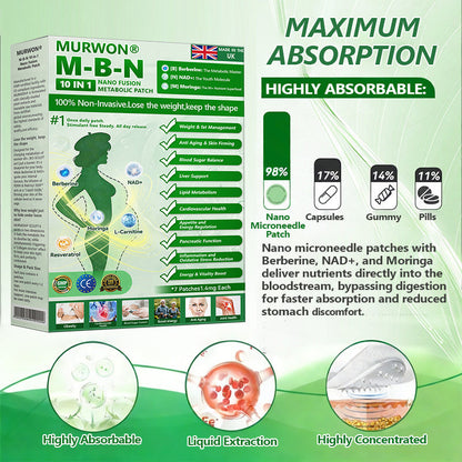 ¡7 días para la transformación! 🥦𝑴𝙐𝗥𝓦𝐎𝙉® 𝑩𝒆𝒓𝑏𝘦𝘳𝑖𝗇𝒆 10-𝗶𝙣-𝟏 𝑁𝑎𝑛𝑜 𝘔𝘪𝘤𝘳𝘰𝘯𝘦𝘦𝘥𝘭𝘦 𝖯𝚊𝗍𝖼𝗁 |𝘉𝘢𝘤𝘬𝘦𝘥 𝘣𝘺 𝘴𝘶𝘴𝘵𝘦𝘯𝘵𝘦 | 10-𝗂𝗇-𝟣 𝖿𝗈𝗋𝗆𝗎𝗅𝖺 | 𝑅𝑒𝑠𝑢𝑙𝑡𝑠 𝑖𝑛 7 𝑑𝑎𝑦𝑠 