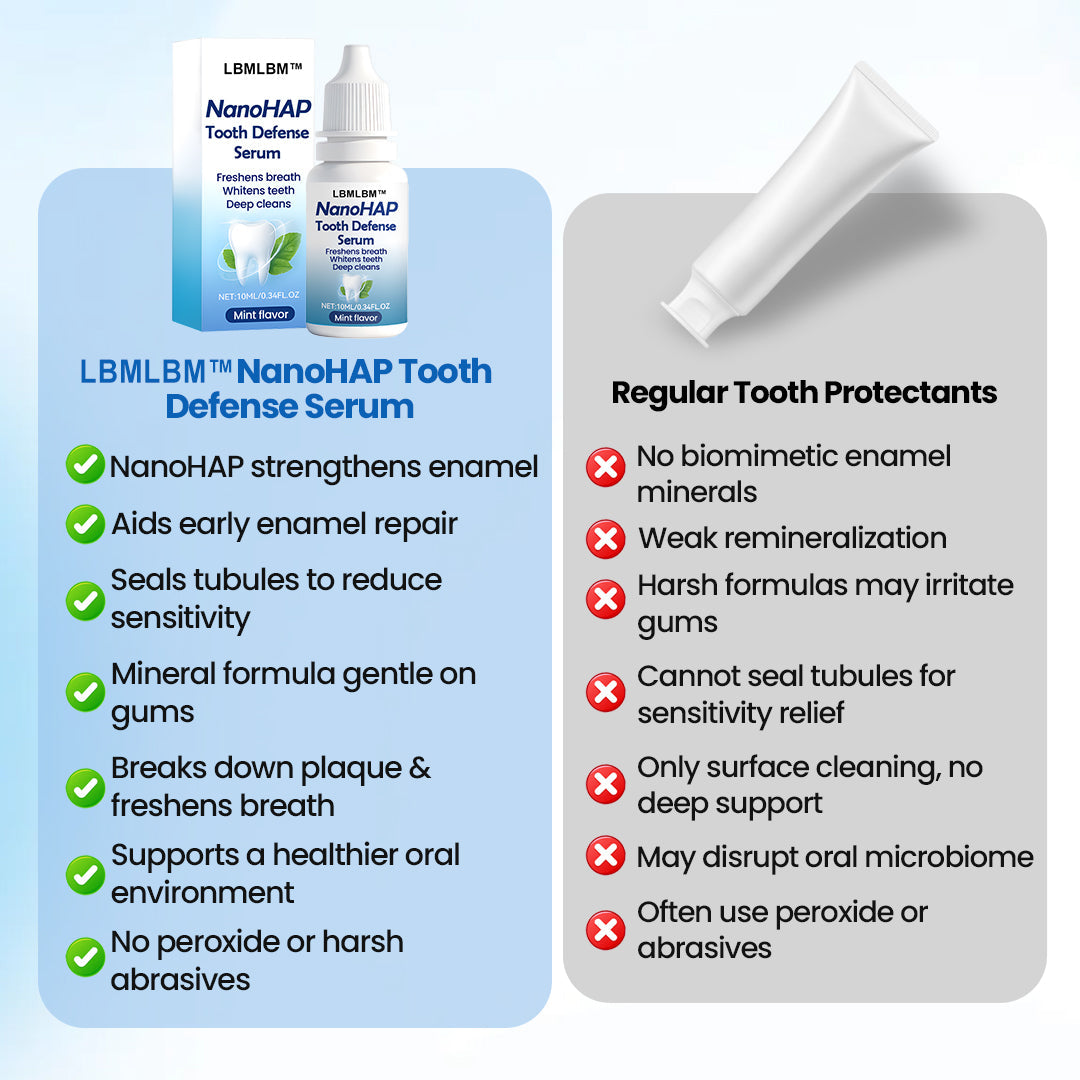 Suero protector dental LBMLBM™ NanoHAP 
